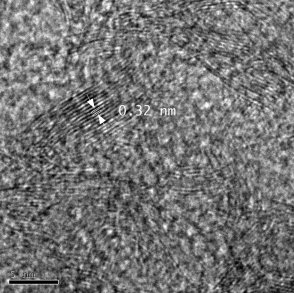 TEM image of multi walled carbon nanotubes